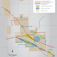 High Priority Drill Targets 
